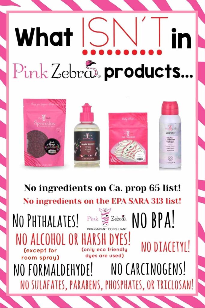What is in Pink Zebra?